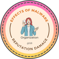 sticker image #7