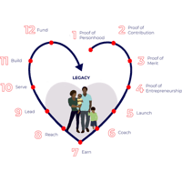 sticker image #2
