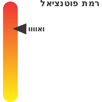 sticker image #2