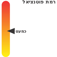 sticker image #3