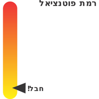 sticker image #4