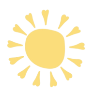 sticker image #3